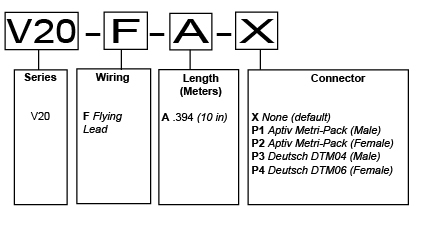 V20 Part Number Illustration